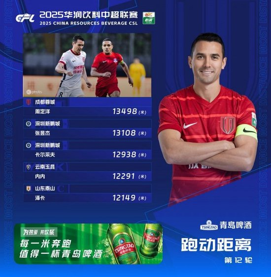 欢迎您光临。相关图片