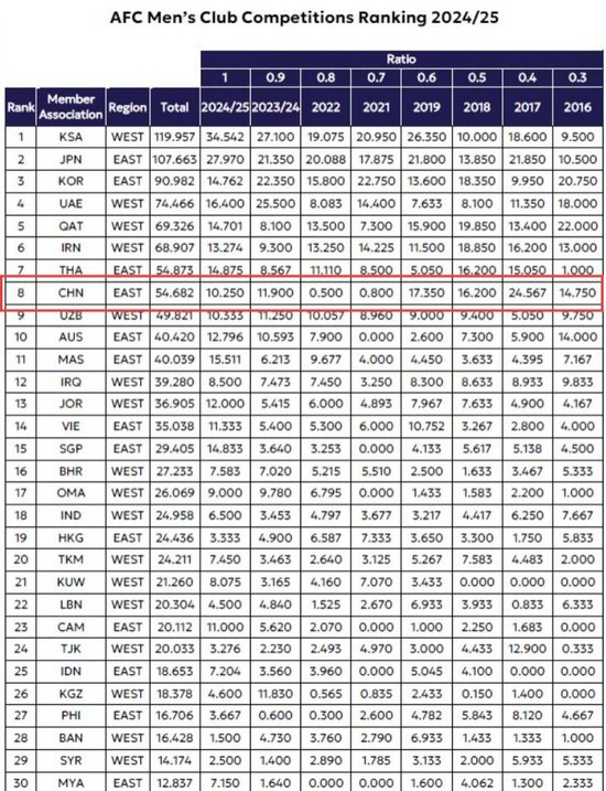 ✨【发财入口 6108.vip】✨美狮贵宾会ms092形成了为用户推送五星级服务的优良传统和作风相关图片