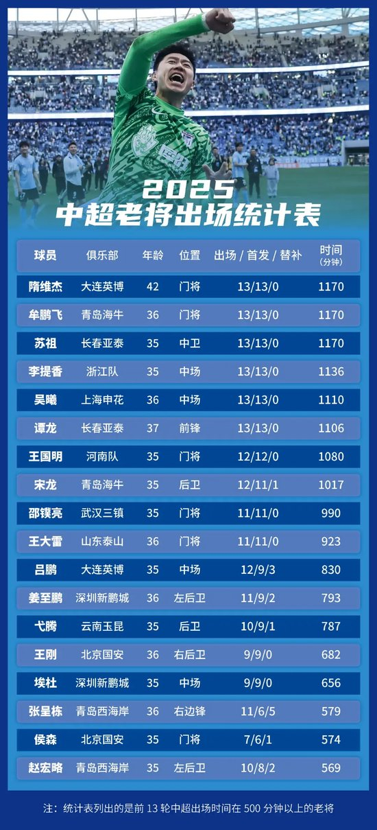 欢迎您光临。介绍图片