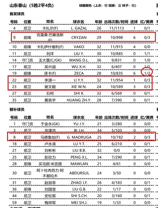 所以美狮贵宾厅一定不要忘记这个步骤哦展示图片