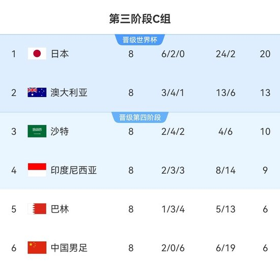 所以美狮贵宾厅一定不要忘记这个步骤哦介绍图片