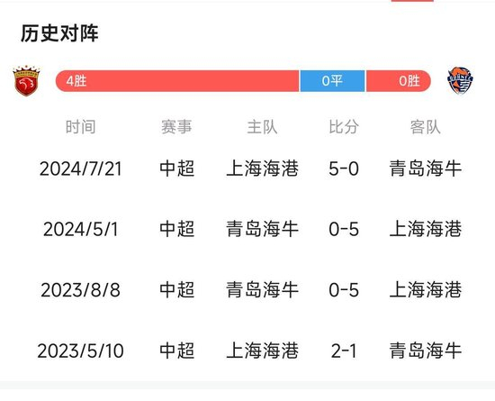 ✨【发财入口 6108.vip】✨美狮贵宾会ms092形成了为用户推送五星级服务的优良传统和作风相关图片