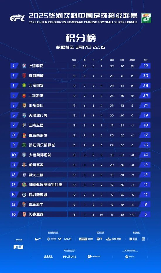 美狮贵宾会092拥有浓郁武侠文化与古朴精致的游戏画面介绍图片