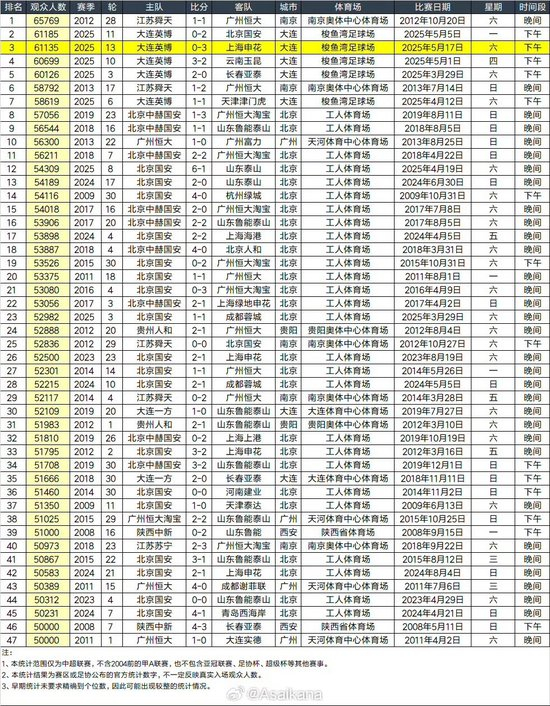 美狮贵宾会092拥有浓郁武侠文化与古朴精致的游戏画面相关图片