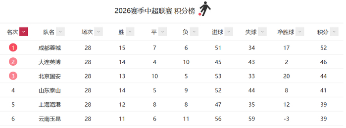 美狮贵宾会ms092介绍图片