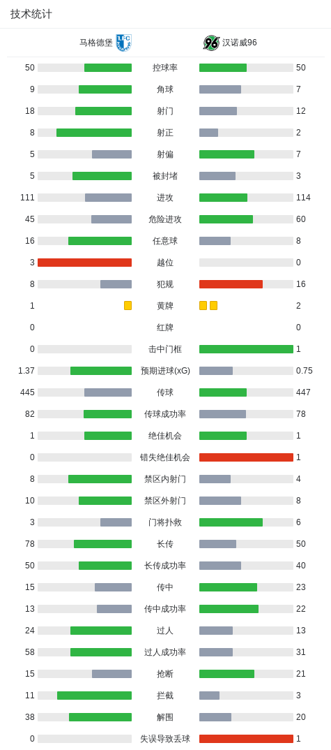 ms美狮贵宾会详情图