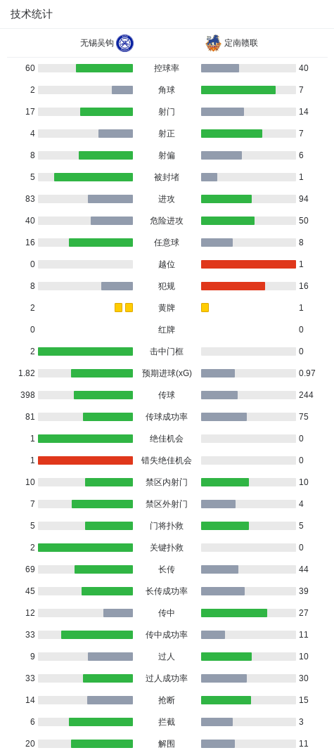 美狮贵宾厅案例展示