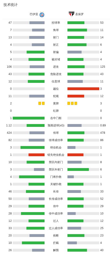 美狮贵宾会ms092详情图