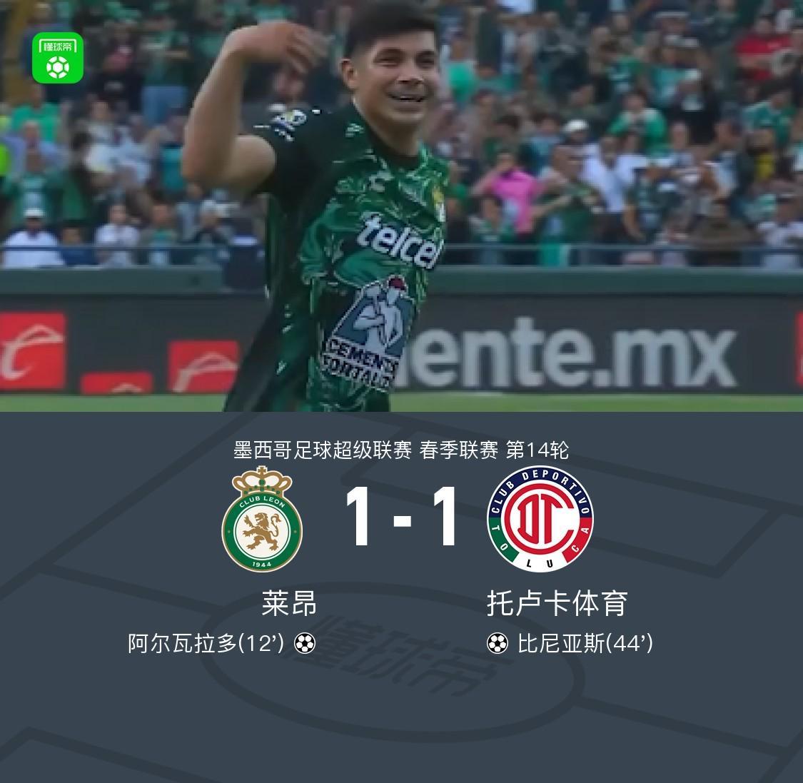 莱昂1-1托卢卡体育，阿尔瓦拉多先拔头筹，比尼亚斯救主