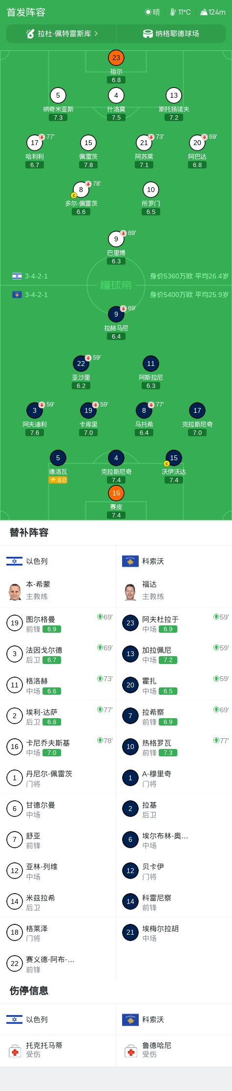 ms美狮贵宾会详情图