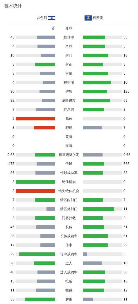 ms美狮贵宾会产品图片