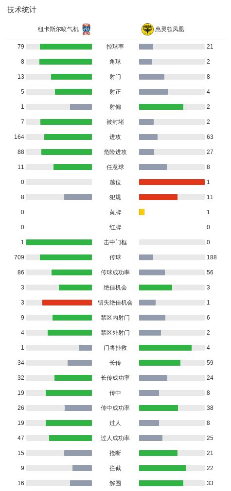 美狮贵宾厅产品图片