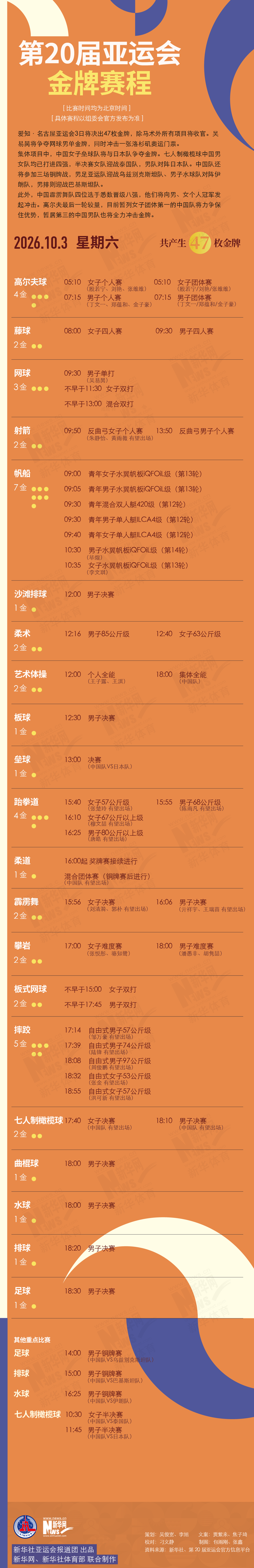 美狮贵宾会092详情图