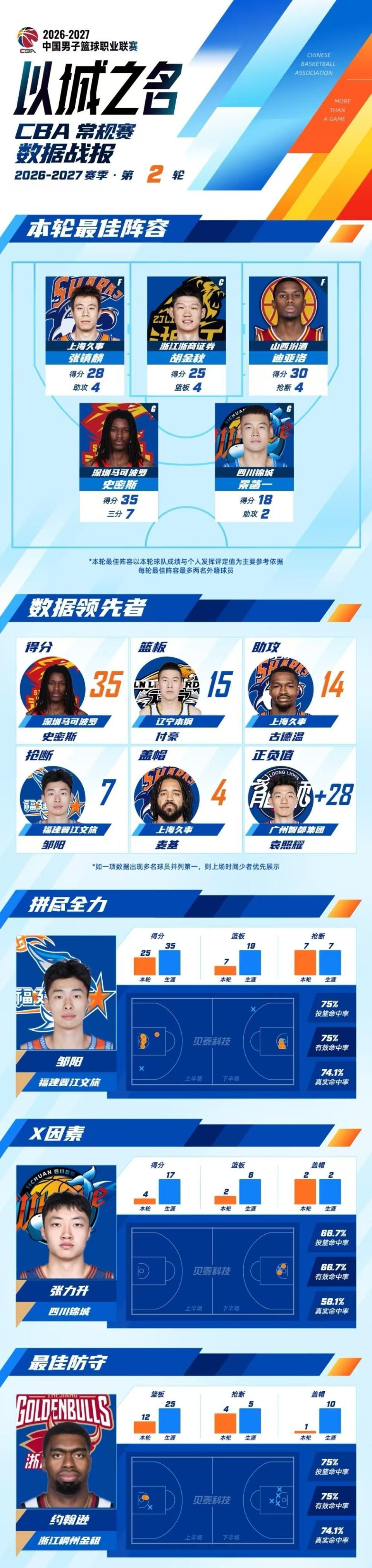 美狮贵宾会ms092案例展示