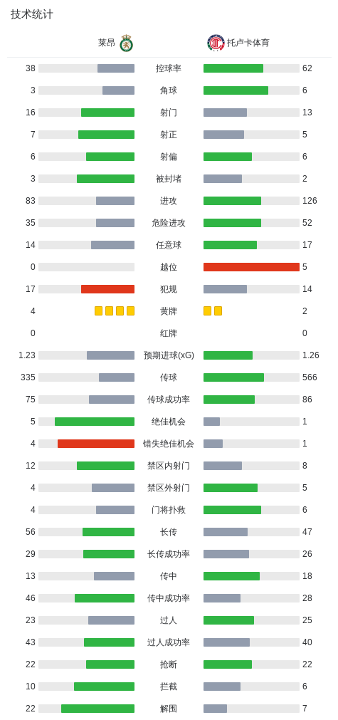 美狮贵宾会092介绍图片