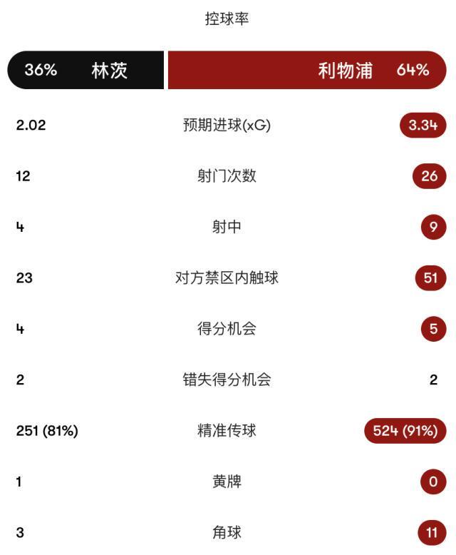 了解美狮贵宾会ms092