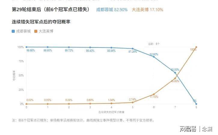 美狮贵宾厅相关图片