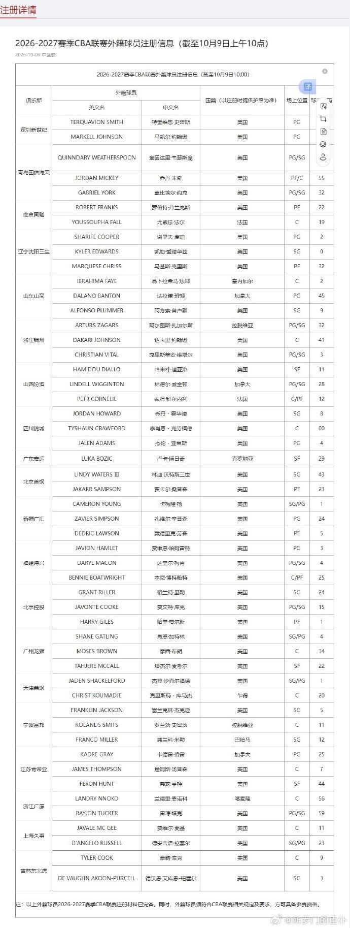 美狮贵宾会ms092产品图片