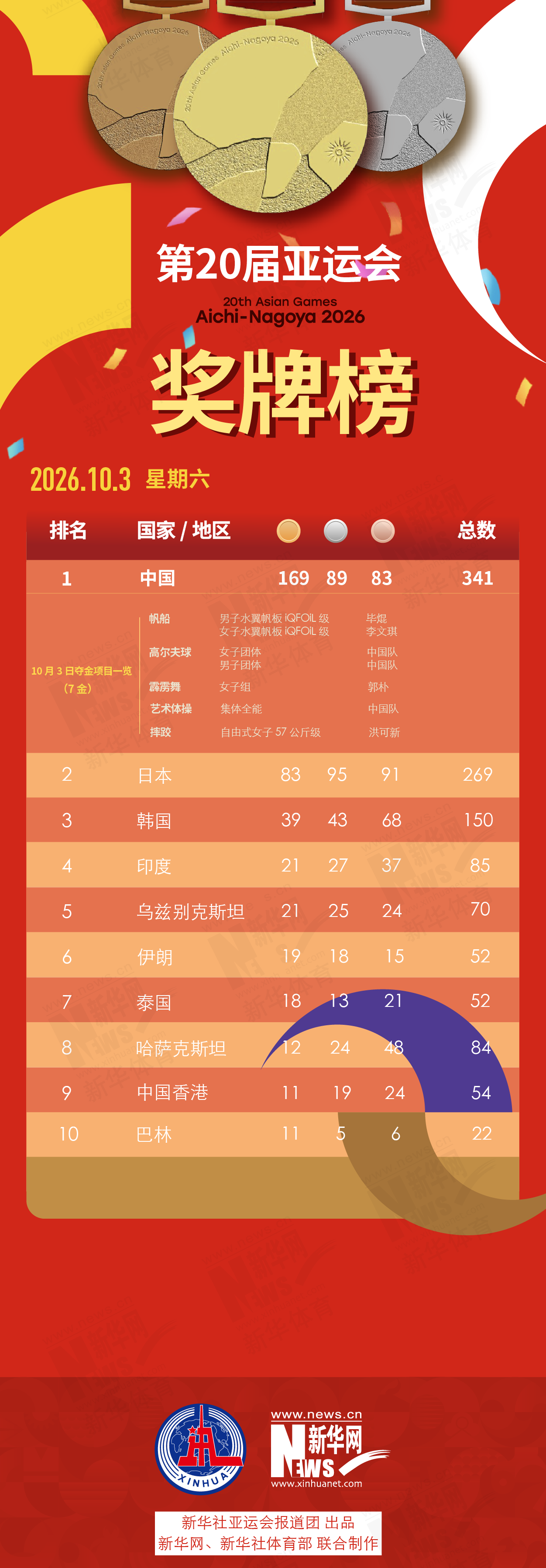 美狮贵宾厅介绍图片